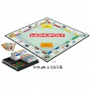 Monopoly Board Game