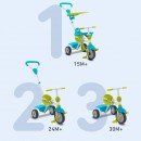 SmarTrike Zip Blue & Green