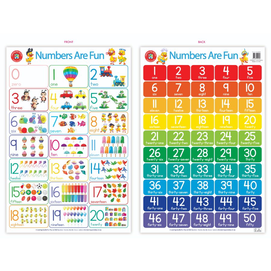 Learning Poster Numbers Are Fun