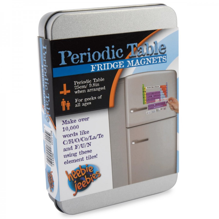 Periodic Table Magnets