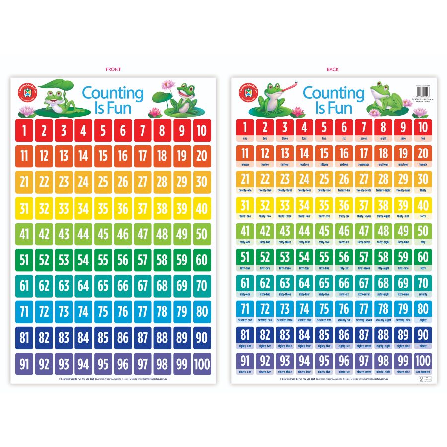 Learning Poster Counting is Fun